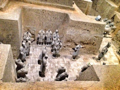 Pit number 3 at the Terracotta Warriors in Xi'an, China